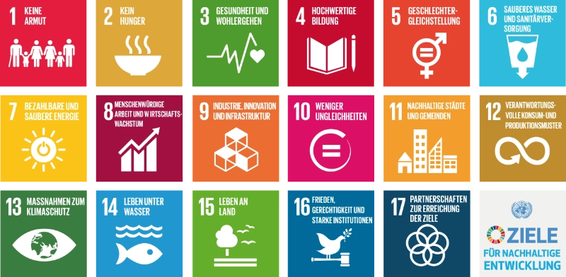 Übersicht der 17 Ziele (SDG's)